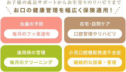 厚生労働省認定 かかりつけ歯科医　機能強化型歯科診療所